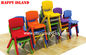 Berçário pré-escolar das crianças da mobília da sala de aula da criança da mobília colorida da sala de aula fornecedor 